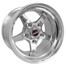 17 INCHES PACKAGE DEAL (WHEELS+TIRES)