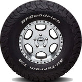 20 Inches Package Deal (Wheels & Tires)