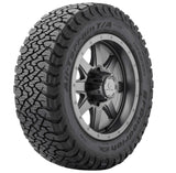 17 Inches Package Deal (Wheels And Tires)