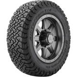 Wheels and Tires 17s inch Package